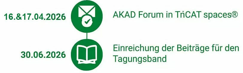 Infografik Anmeldung AKAD-Forum 2026: Detaillierter Zeitplan und Ablauf, mit Daten dargestellt.
